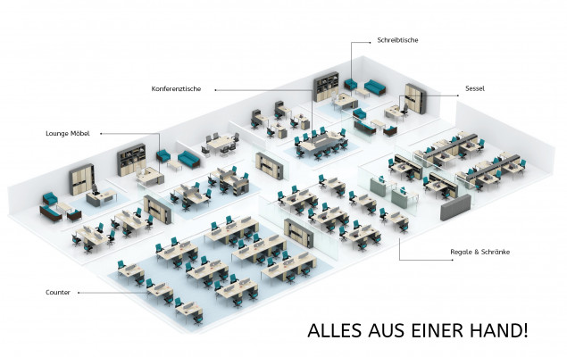 Schreibtisch  Aktenschrank Büro Einrichtung Möbel Schreibtische Tische 2tlg.Set